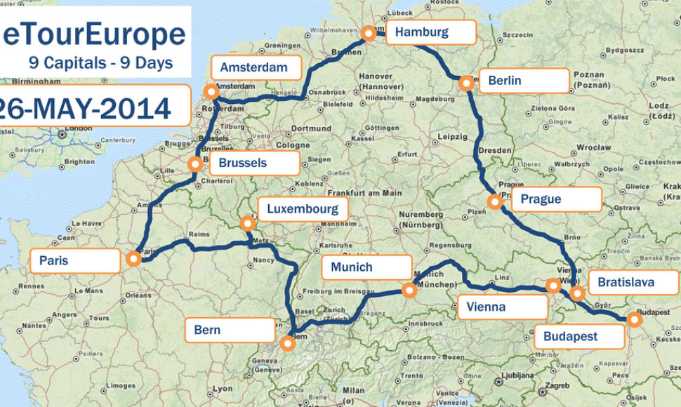 „eTourEurope“ maršrutas