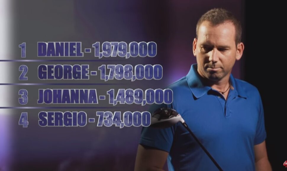 TV &scaron;ou &bdquo;Shark Cage&ldquo;