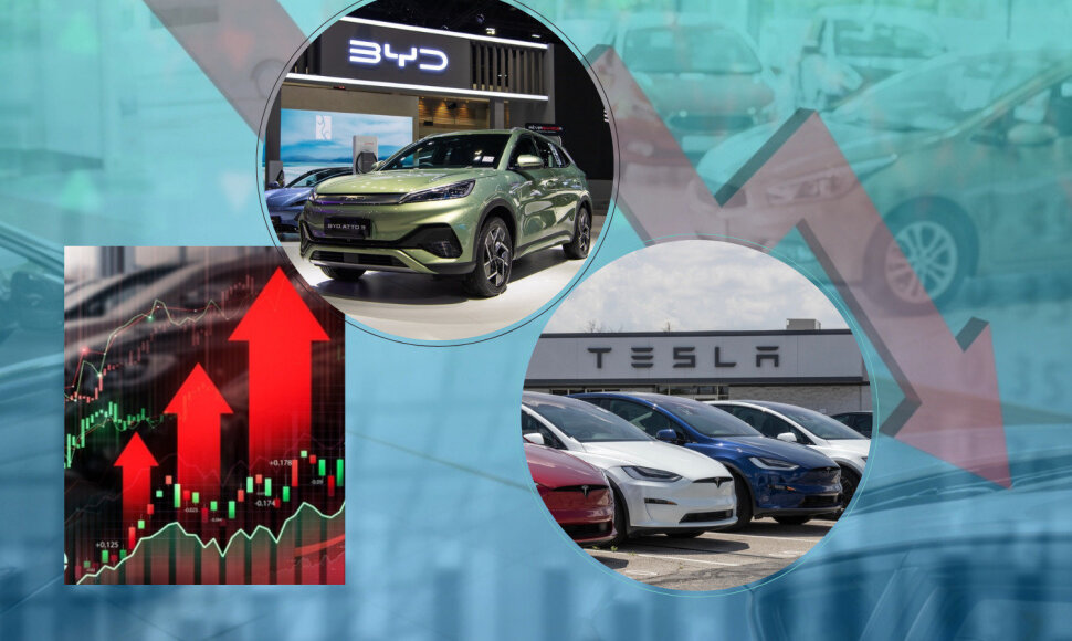 „Tesla“ pardavimai smunka, BYD auga