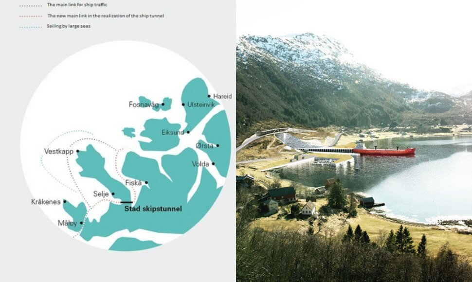 Laivų tunelio projektas Norvegijoje