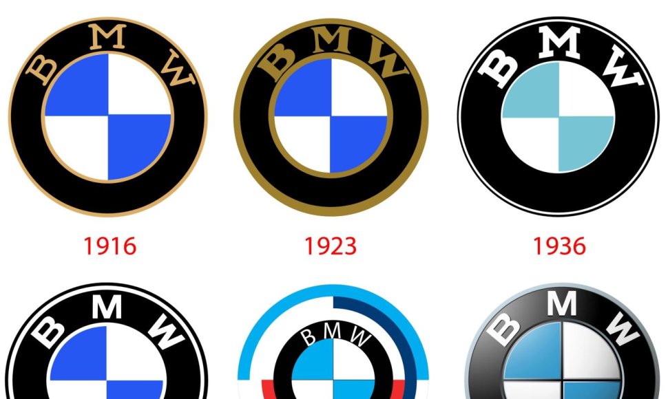 Motociklų BMW logotipai