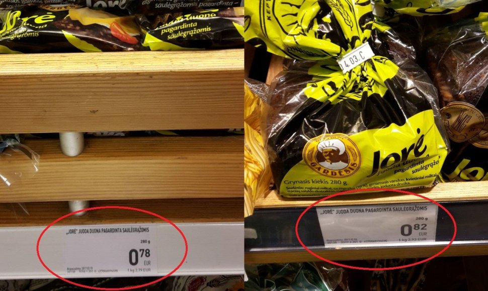 Duonos kainos Kauno IKI
