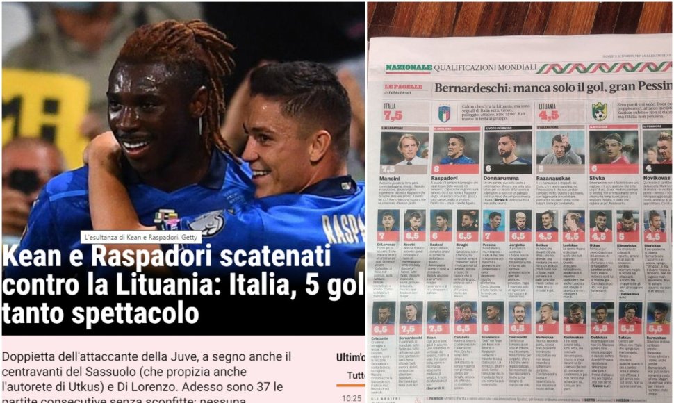 „Gazzetta dello Sport“ apie Lietuvos futbolo rinktinę: 