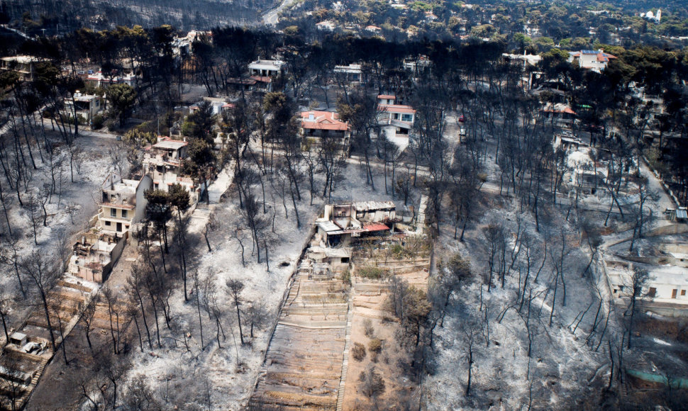 Graikija po gaisro