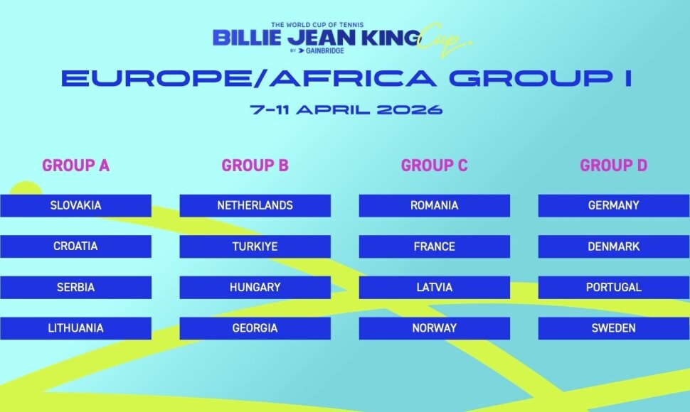Billie Jean King taurė