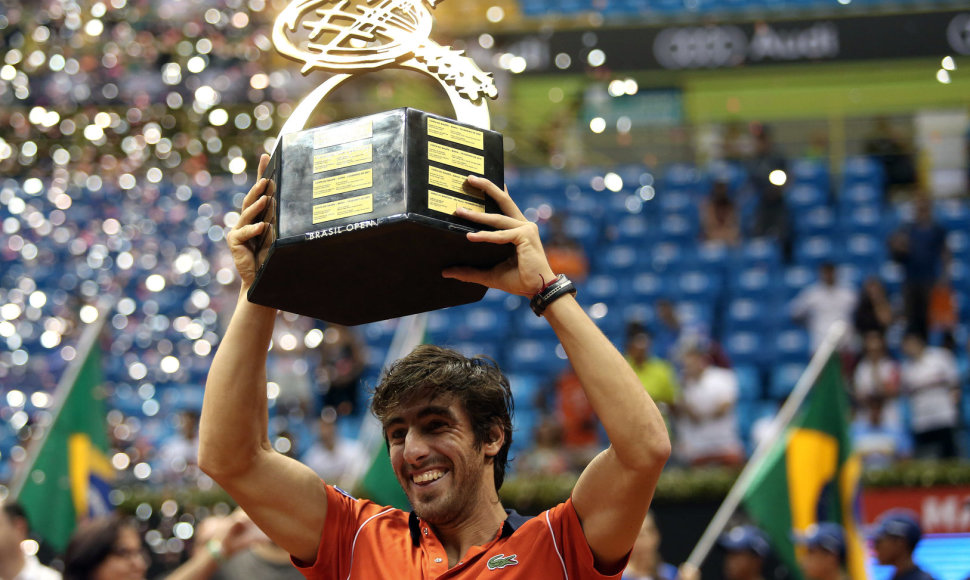 Pablo Cuevas