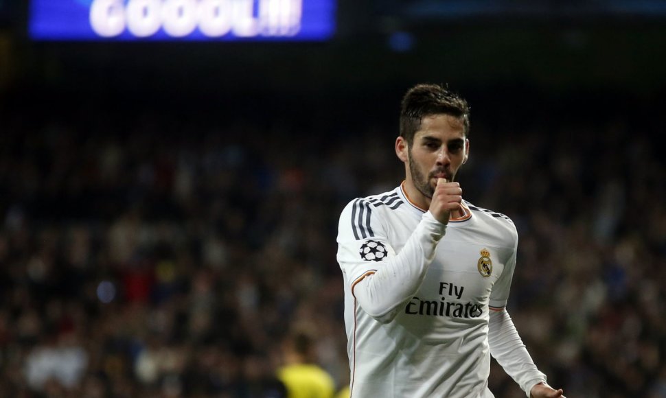 Isco