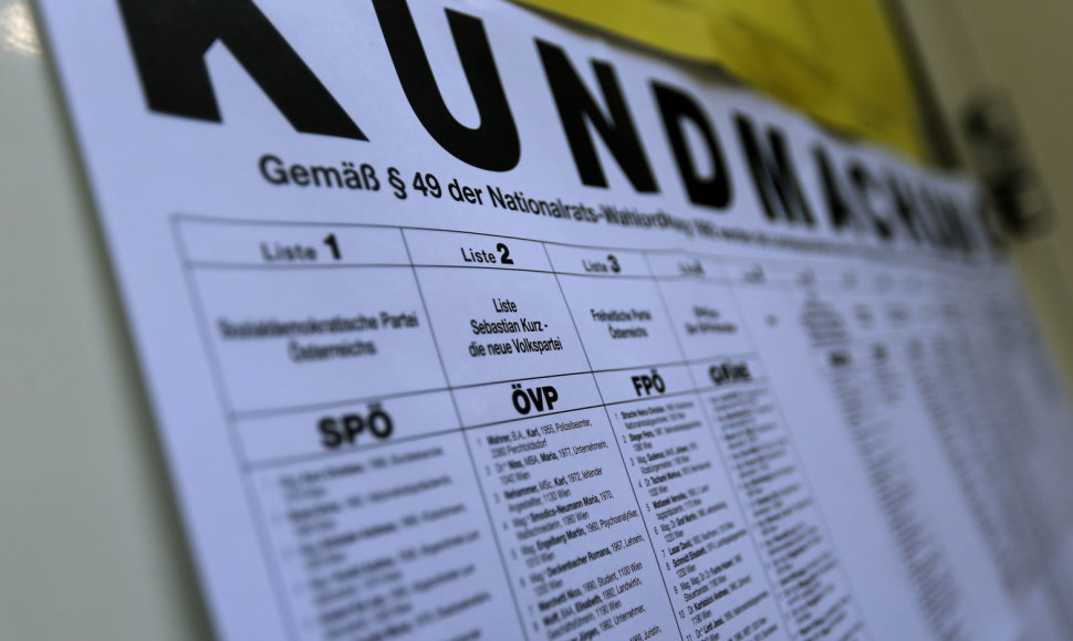 Rinkimuose dalyvaujančių partijų sąrašas