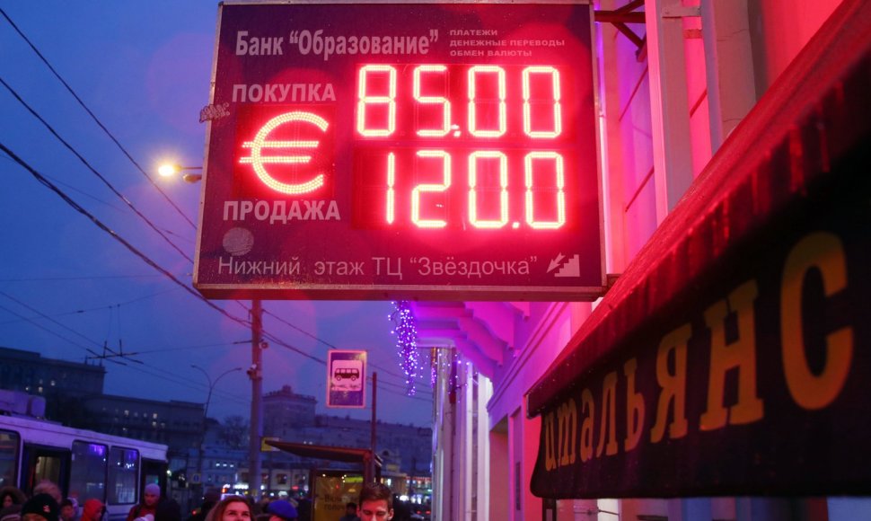 Rublio kursas euro atžvilgiu