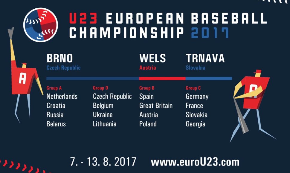 Europos jaunimo (U-23) beisbolo čempionatas