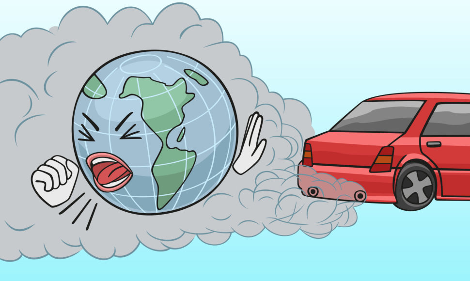 Automobilių išmetamosios dujos