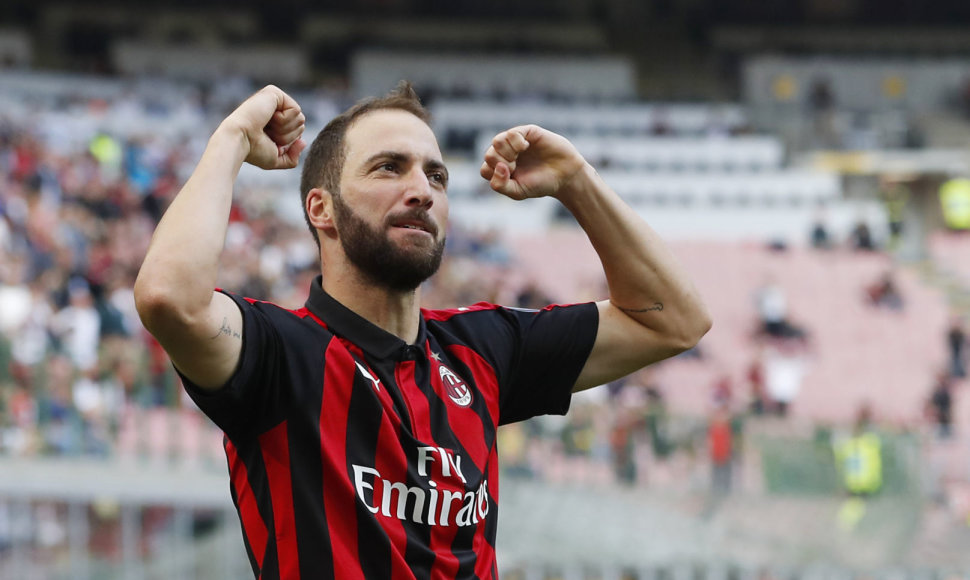 Gonzalo Higuainas