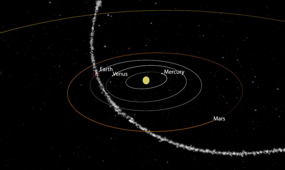 Svifto-Tatlio kometos dulkių juosta kiekvienais metais kerta mūsų planetą