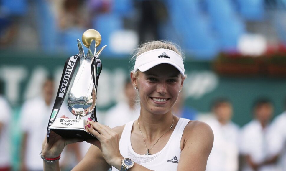 Caroline Wozniacki 