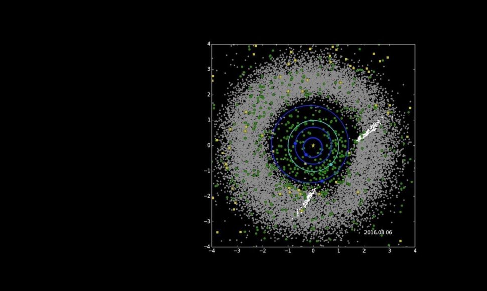 nasa-asteroids-comets-three-years-of-neowise-data