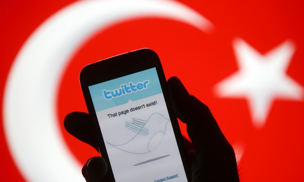 „Twitter“ Turkijoje