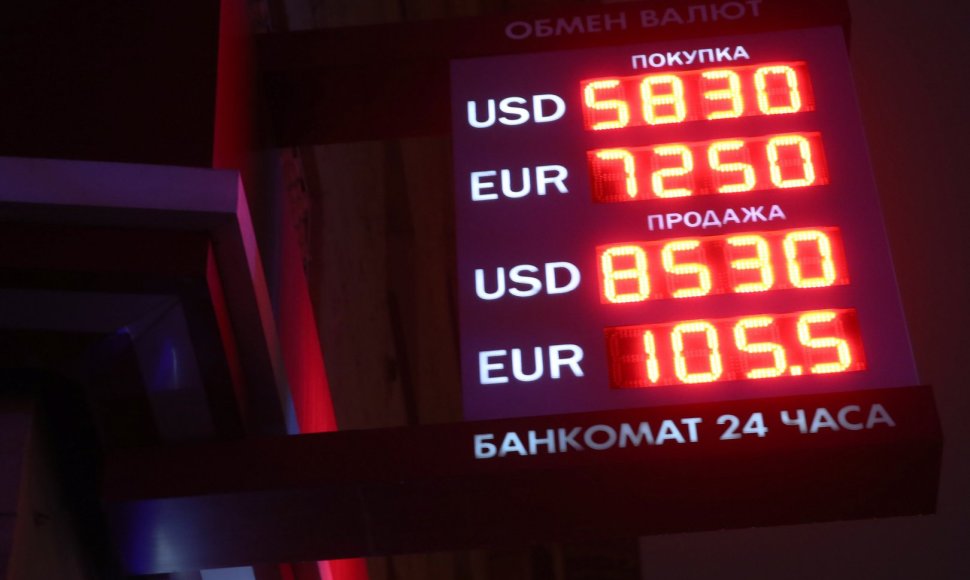Rublio kursas dolerio ir euro atžvilgiu