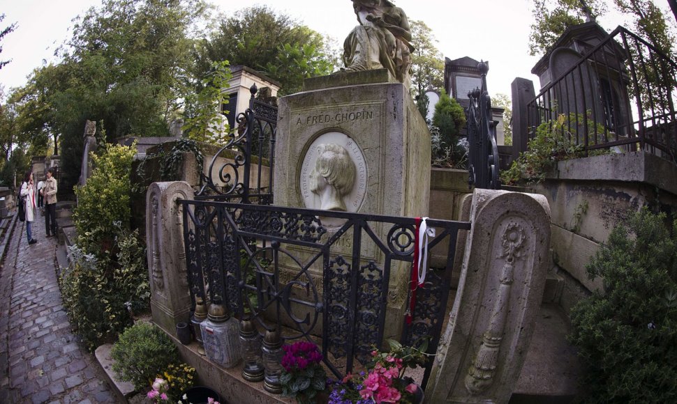 Fryderyko Chopino kapas