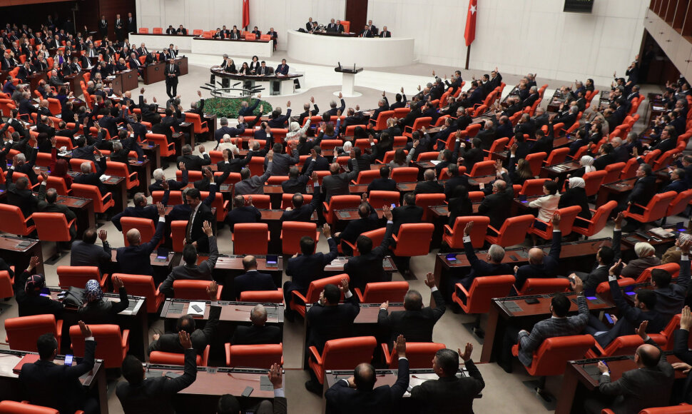 Turkijos parlamentas