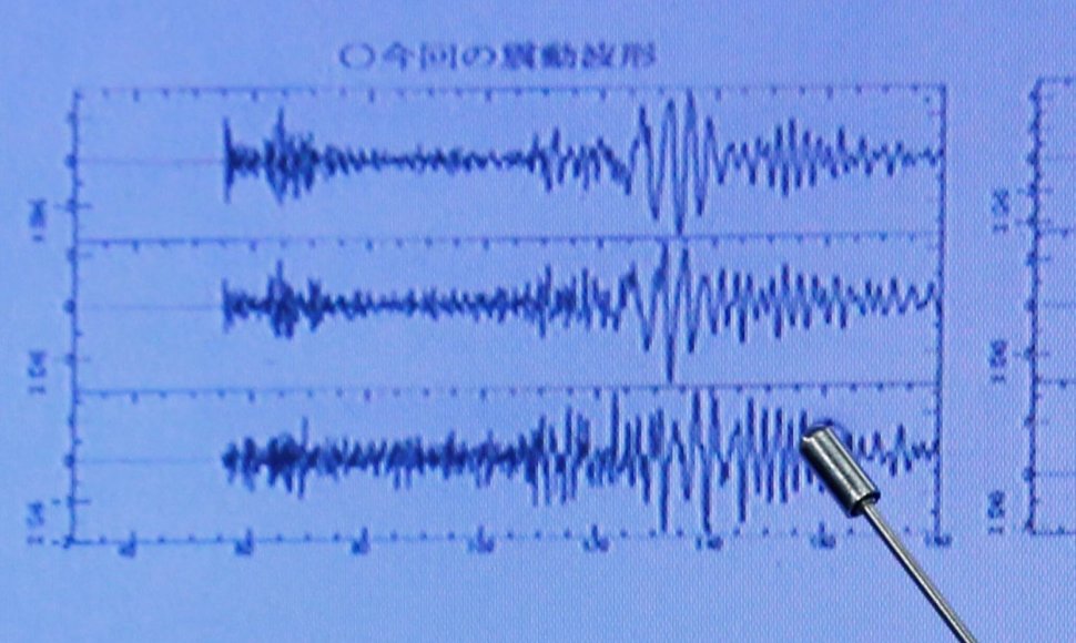 Šiaurės Korėja atliko šeštąjį branduolinį bandymą