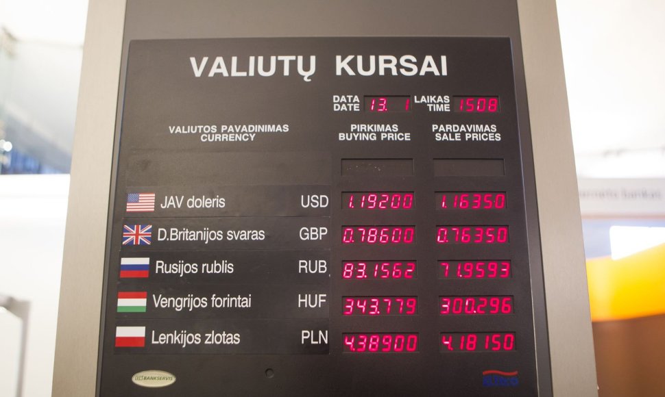 Valiutų kursai „Swedbank“ bankuose
