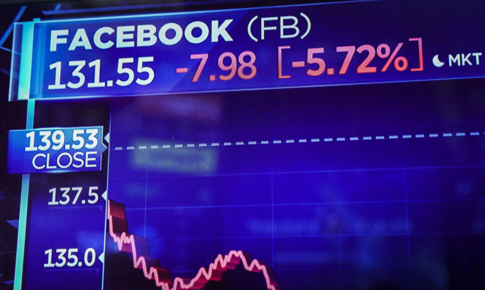 „Facebook“ akcijų kursas