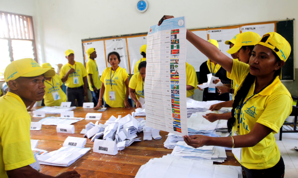 Rinkimai Rytų Timore