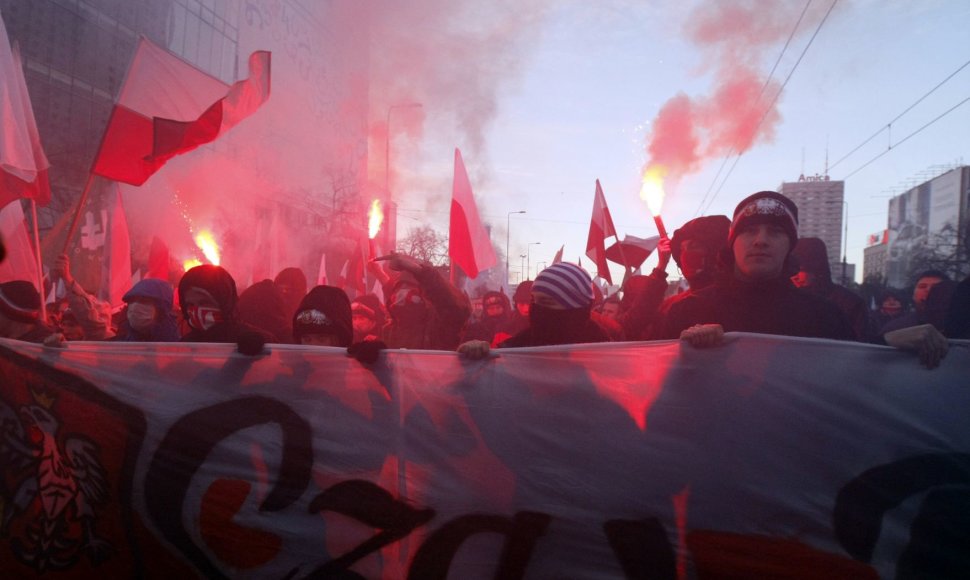 Lenkijos nacionalistų eitynės
