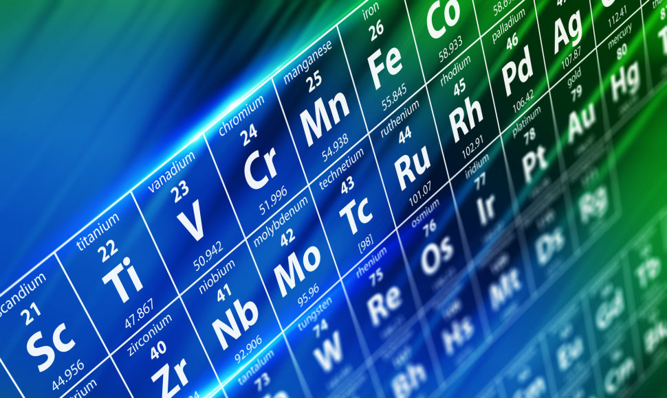 Cheminių elementų lentelė
