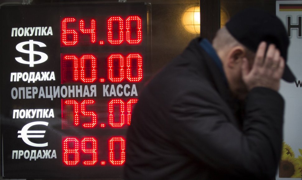 Rublio krizė