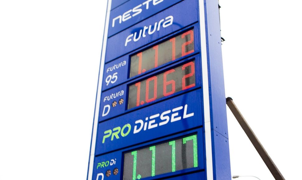 Degalų kainos Vilniuje