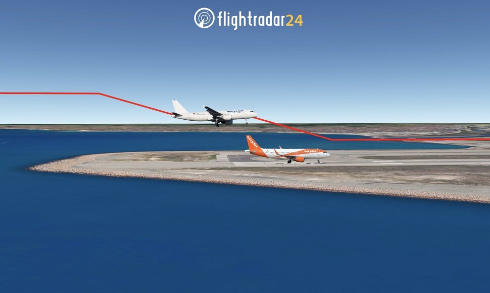 &bdquo;Nouvelair&ldquo; lėktuvas bandydamas nutūpti vos i&scaron;vengė ant kilimo ir tūpimo tako jau buvusio &bdquo;EasyJet&ldquo; orlaivio