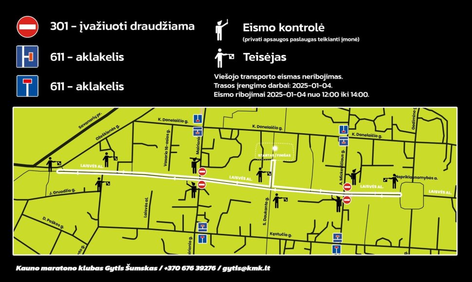 Bėgimo renginio Laisvės alėjoje trasos schema