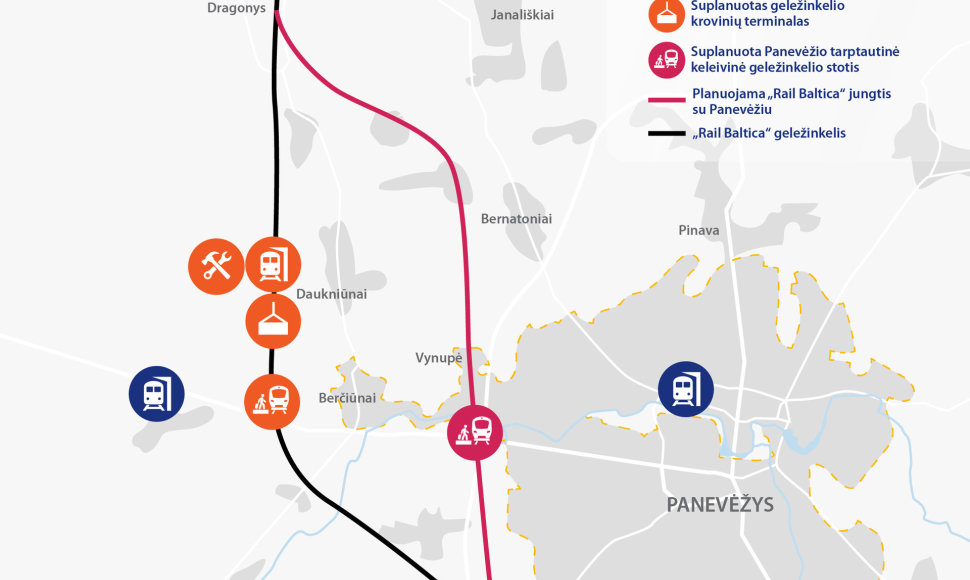 Rail Baltica Panevėžio mazgas optimali alternatyva