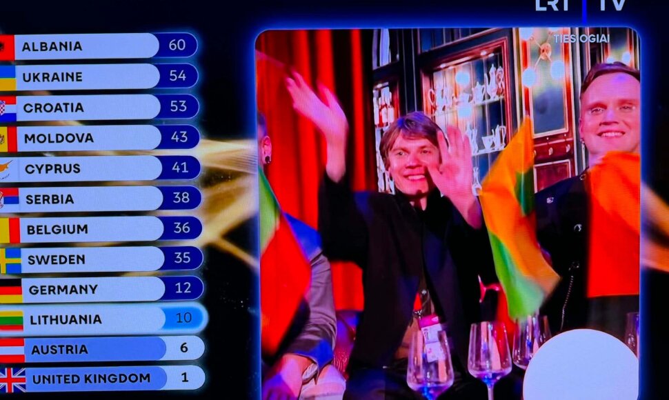 „Eurovizijos“ finalo transliacija