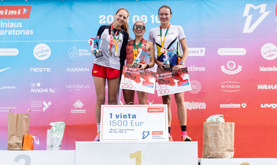 2023 m. Vilniaus maratono nugalėtojai