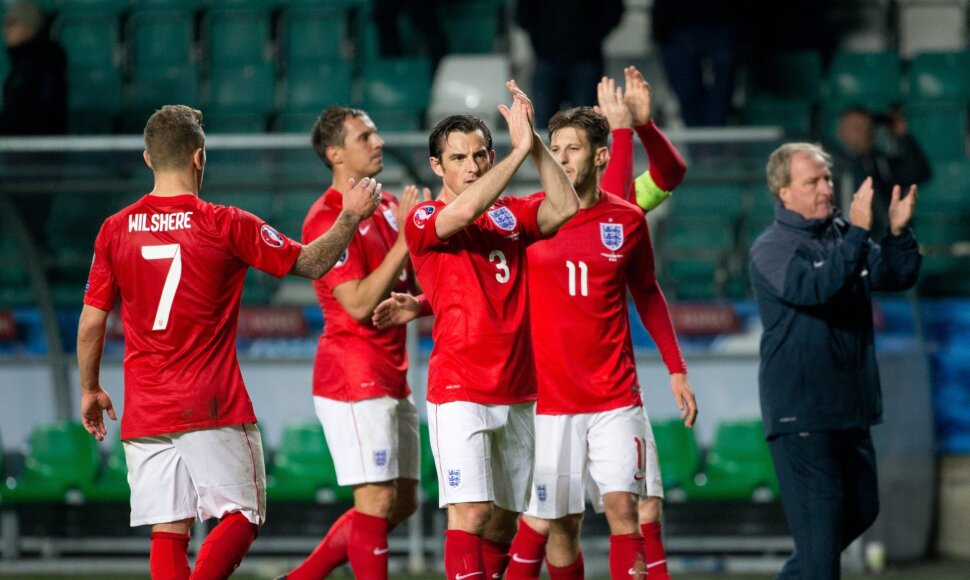 Anglijos futbolo rinktinė