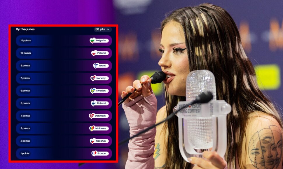&bdquo;Eurovizijos&ldquo; laimėtoja Dara