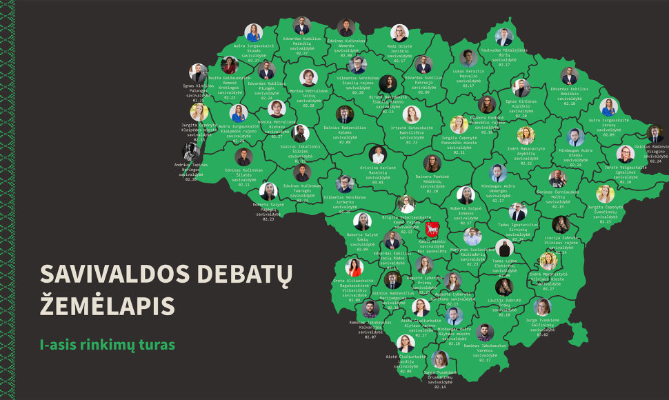 „Žinau, ką renku“ organizuoja kandidatų į merus debatus