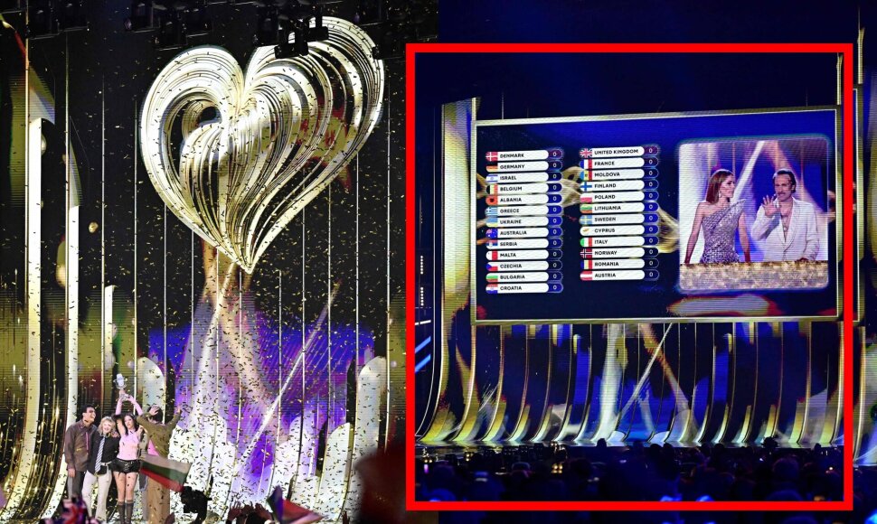 &bdquo;Eurovizija&ldquo;