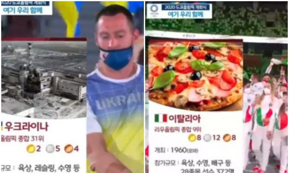 Korėjos televizijoje – keisti valstybių pristatymai 