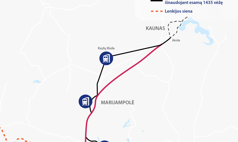 Rail Baltica trasa Jiesia (Kaunas)-Lenkijos siena