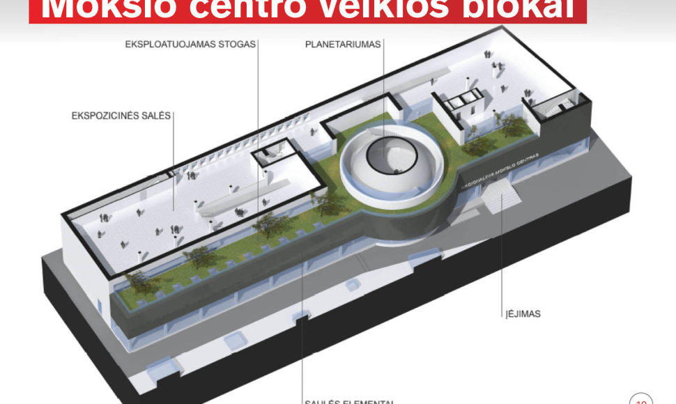 Sostinės valdžia naująjį centrą siūlo įkurdinti dabartinio Vilniaus universiteto Planetariumo vietoje