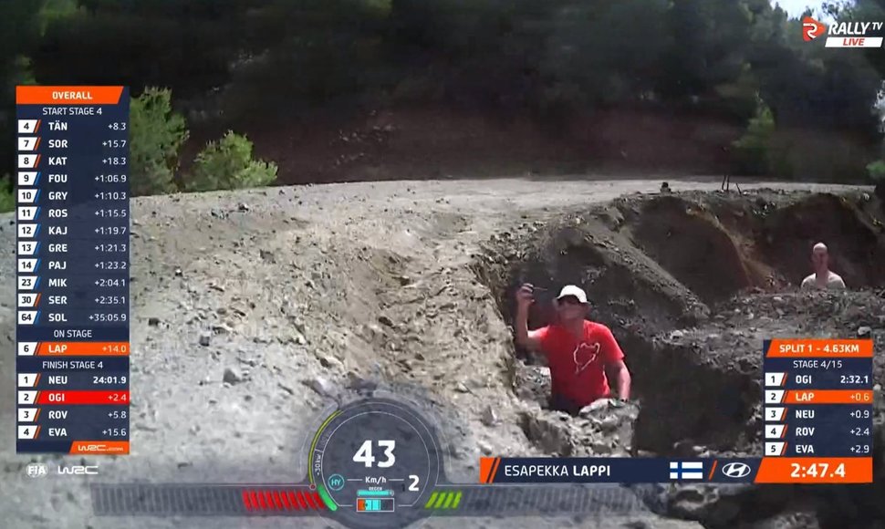 Akimirka iš Graikijos WRC etapo