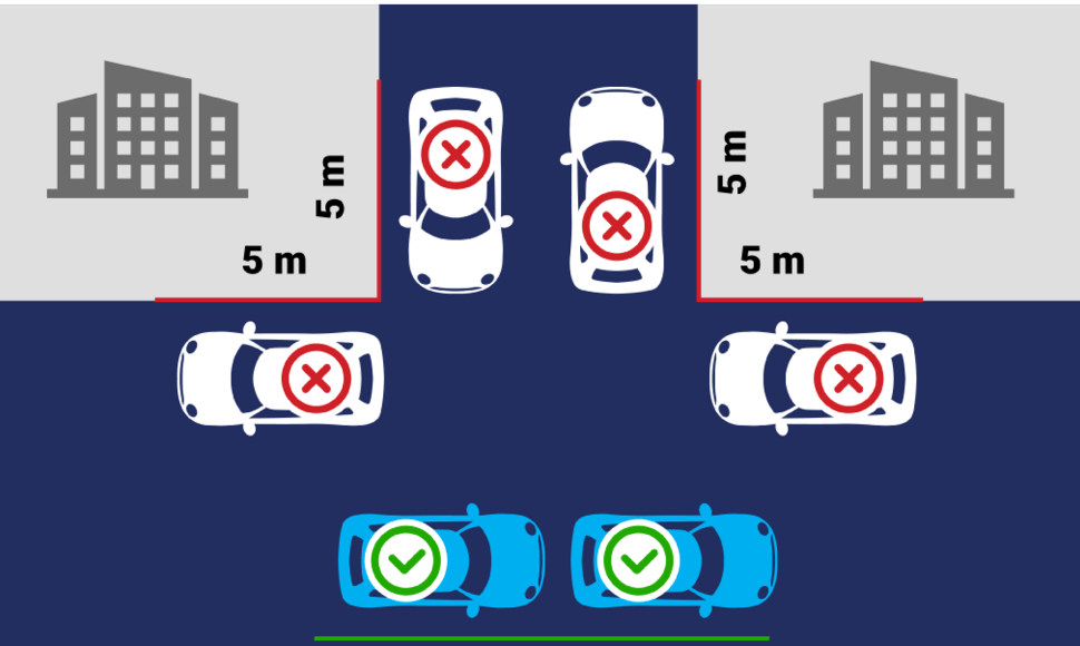Automobilio statymas pagal Kelių eismo taisykles