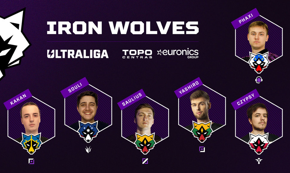 Iron Wolves sudėtis