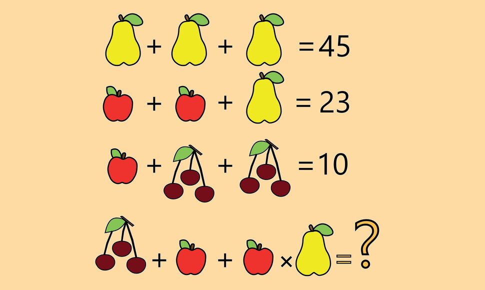 Matematinė užduotis