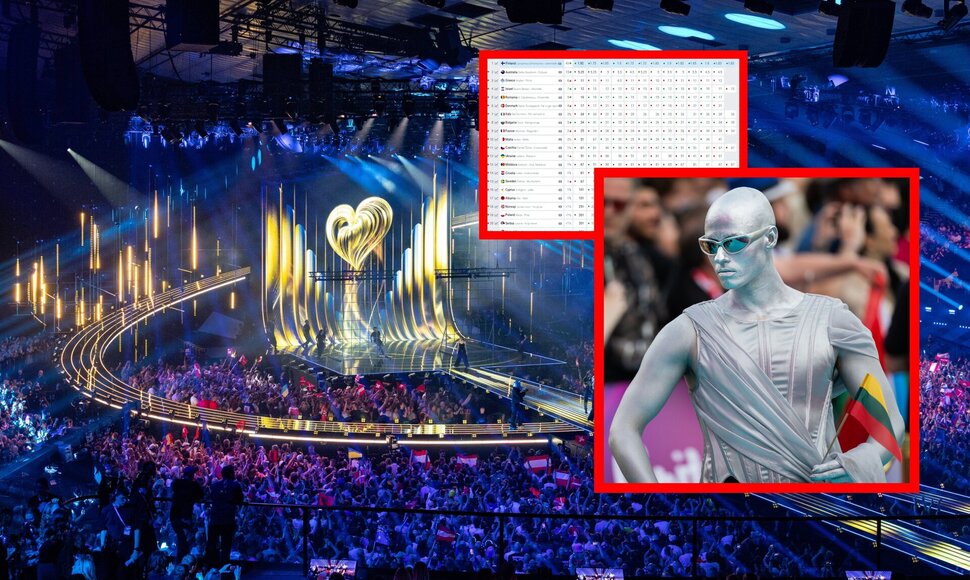 Lion Ceccah, „Eurovizija“