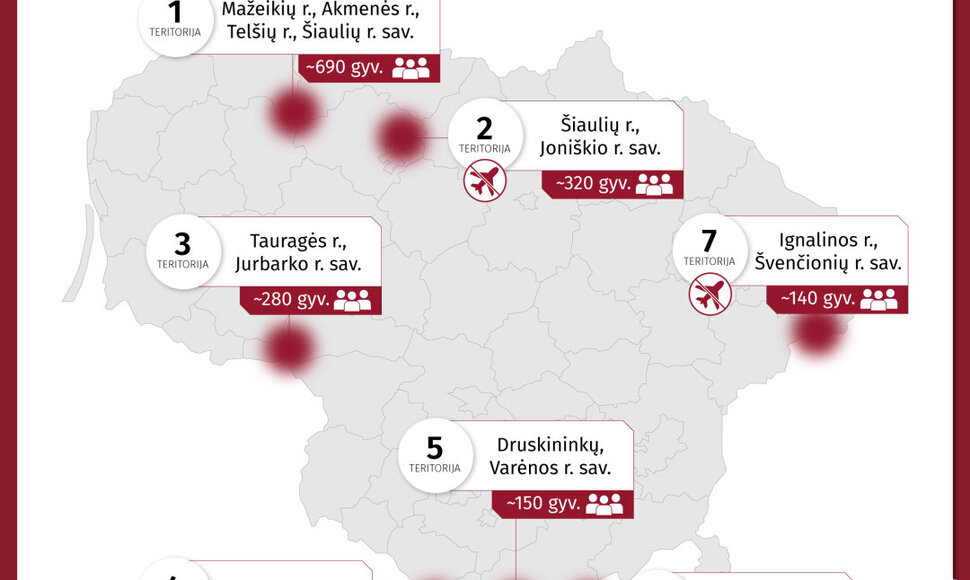 Poligonų vietos teritorijų atranka