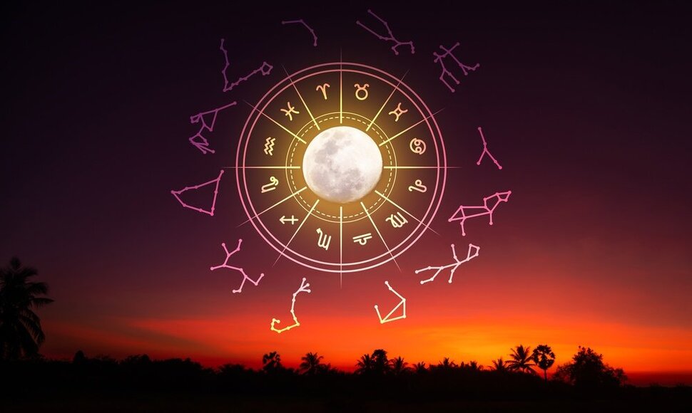 Astrologija